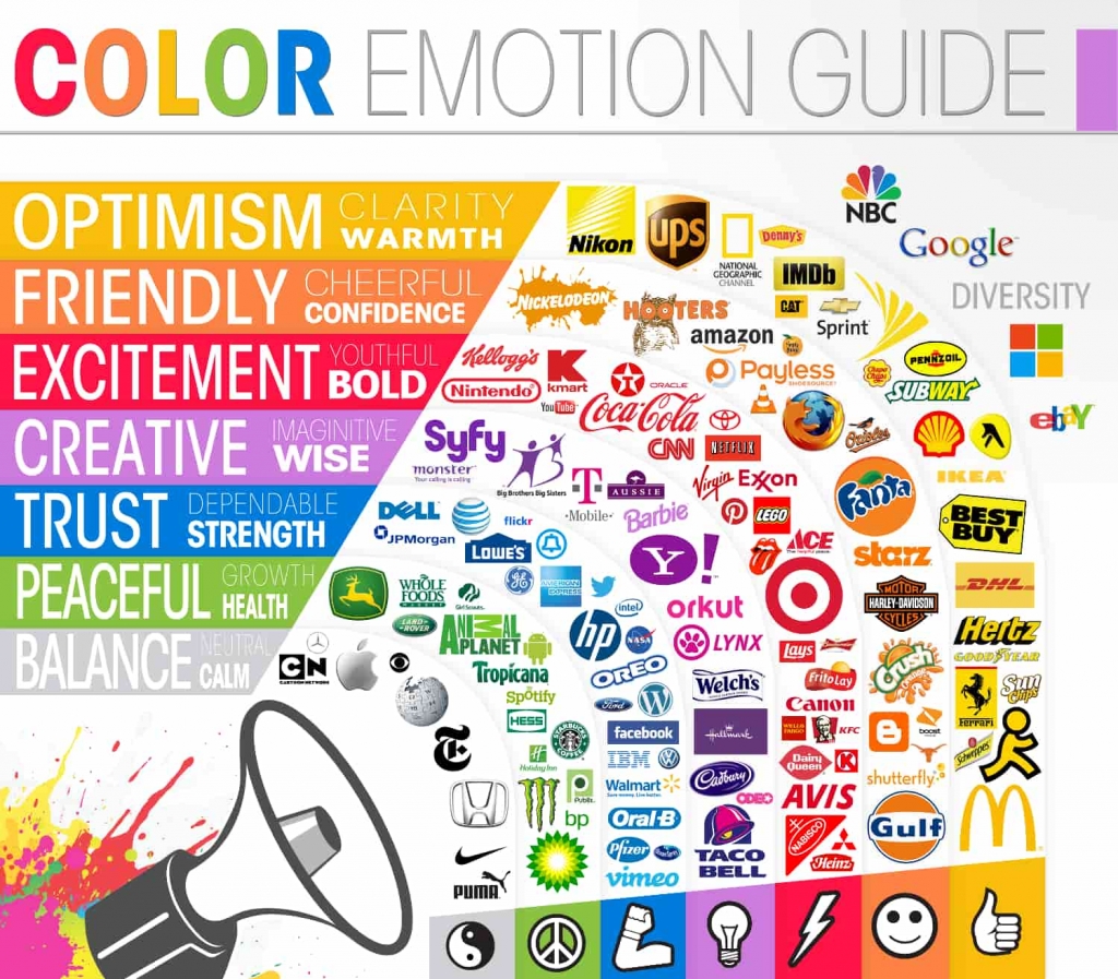 Color Emotion Guide Example