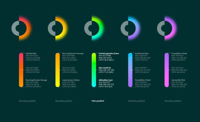 Creatopy gradient variations