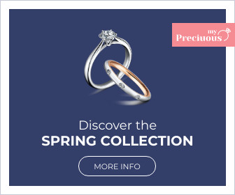 New Spring Collection Jewelry