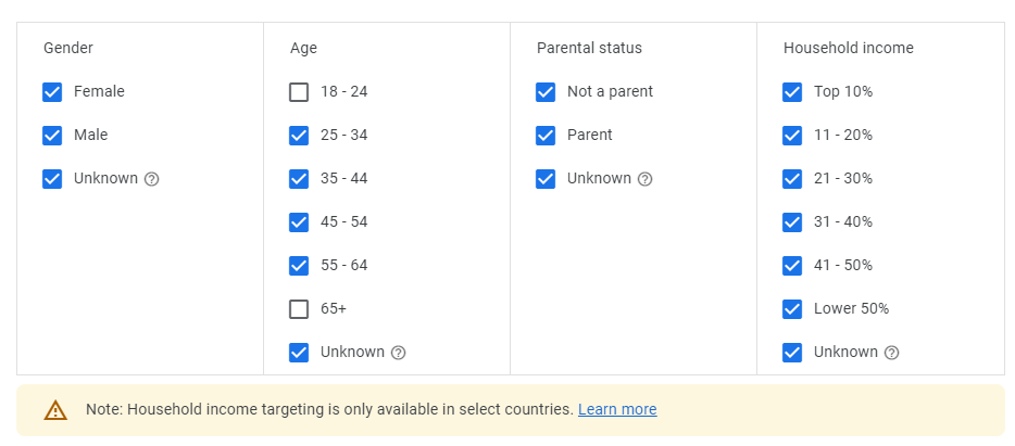 targeting in the Google display network demographic data