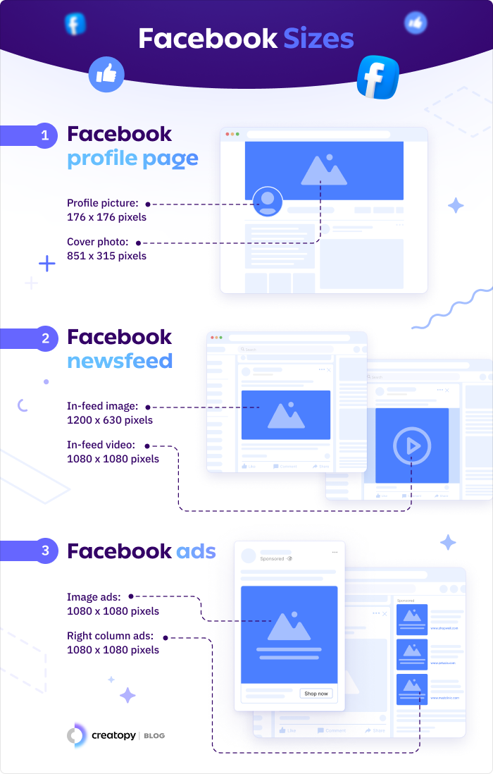facebook sizes and specifications 