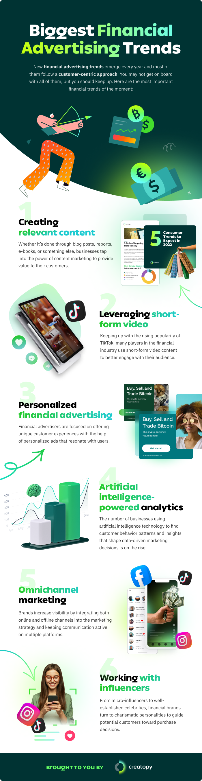 Financial advertising trends infographic