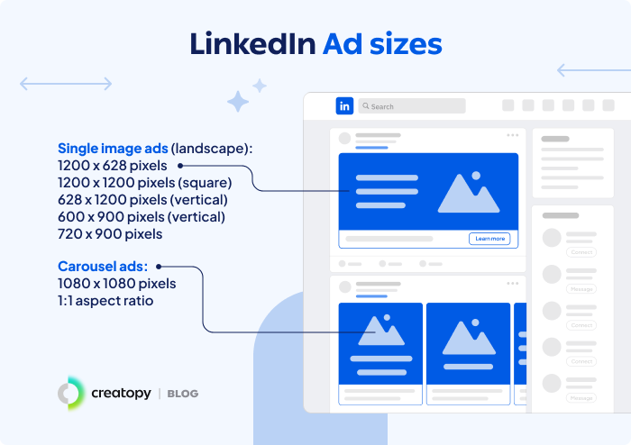 LinkedIn Ad sizes