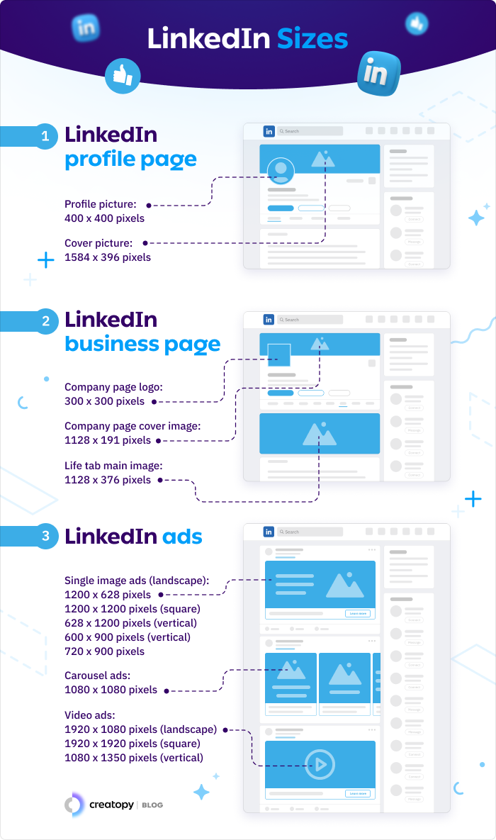 linkedin sizes and specifications