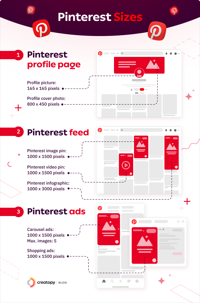 pinterest sizes and specifications