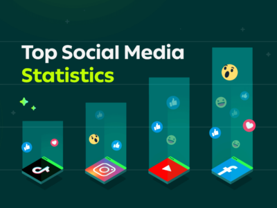 Top social media statistics by platform