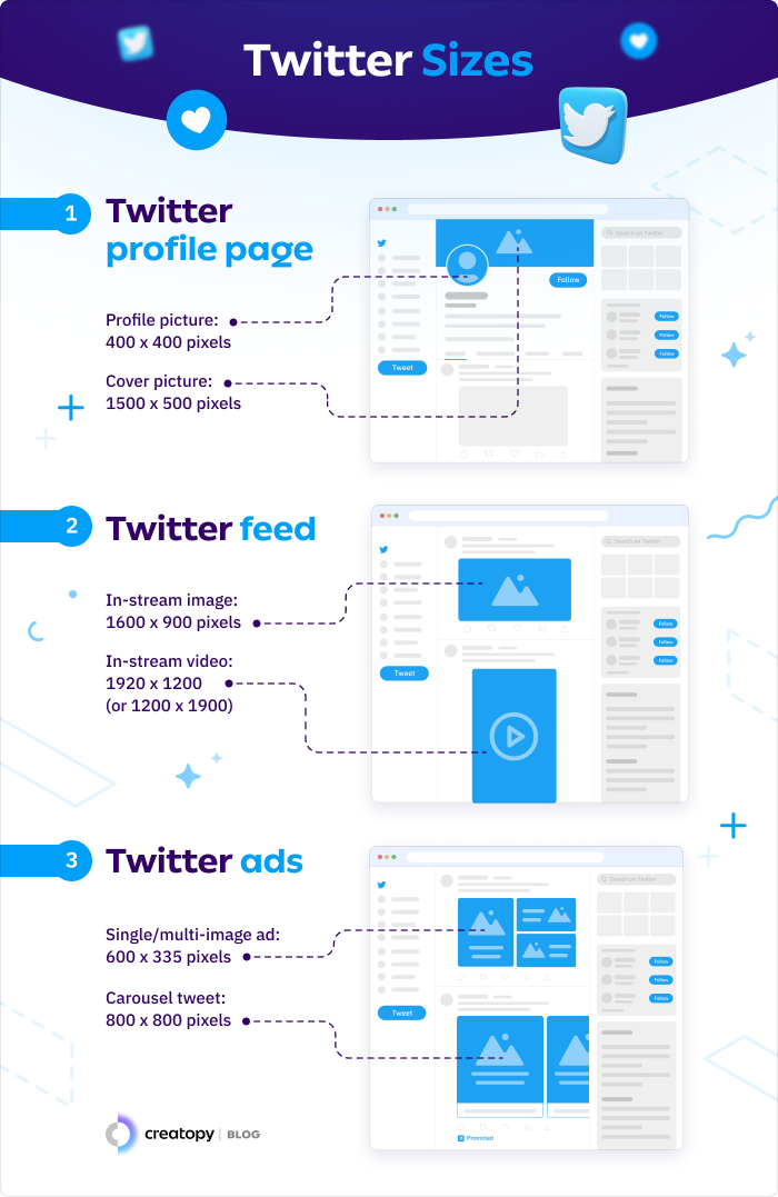 twitter sizes and specifications