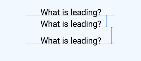 what is leading