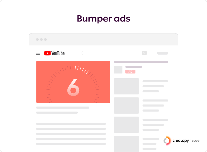 YouTube ads - bumper ads 