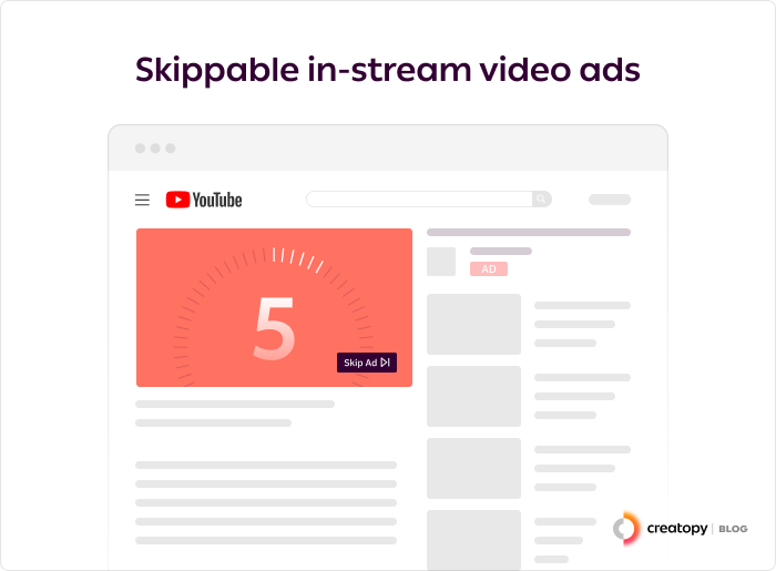 YouTube skippable in-stream video ads 